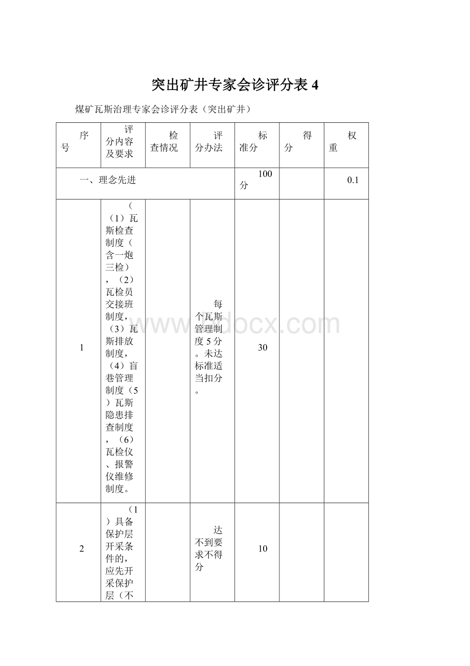 突出矿井专家会诊评分表 4.docx