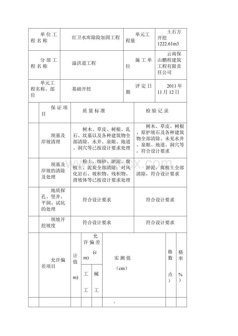 单元工程质量评定表溢洪道工程03.docx_第2页