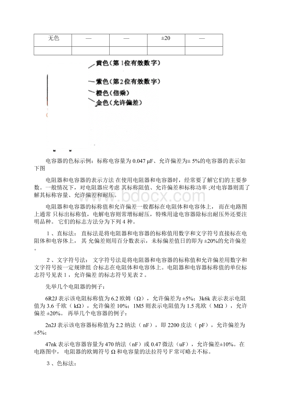 电容的识别方法Word文档格式.docx_第3页