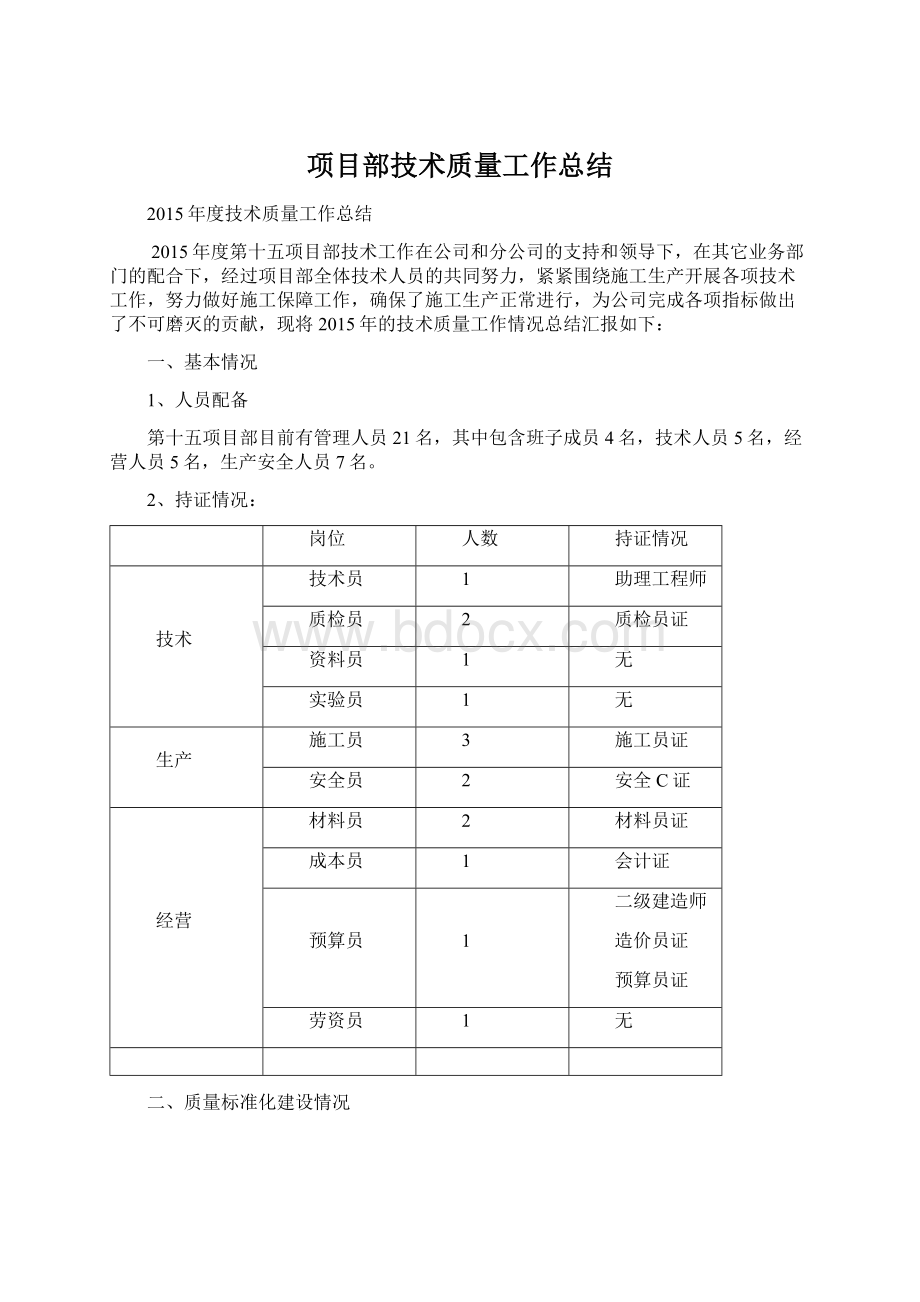 项目部技术质量工作总结.docx_第1页