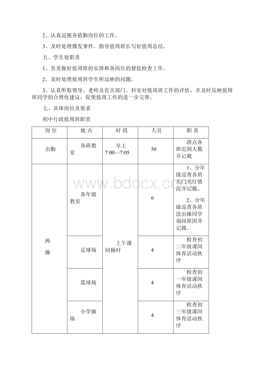 云外校中学行政值周班值周制度.docx_第2页