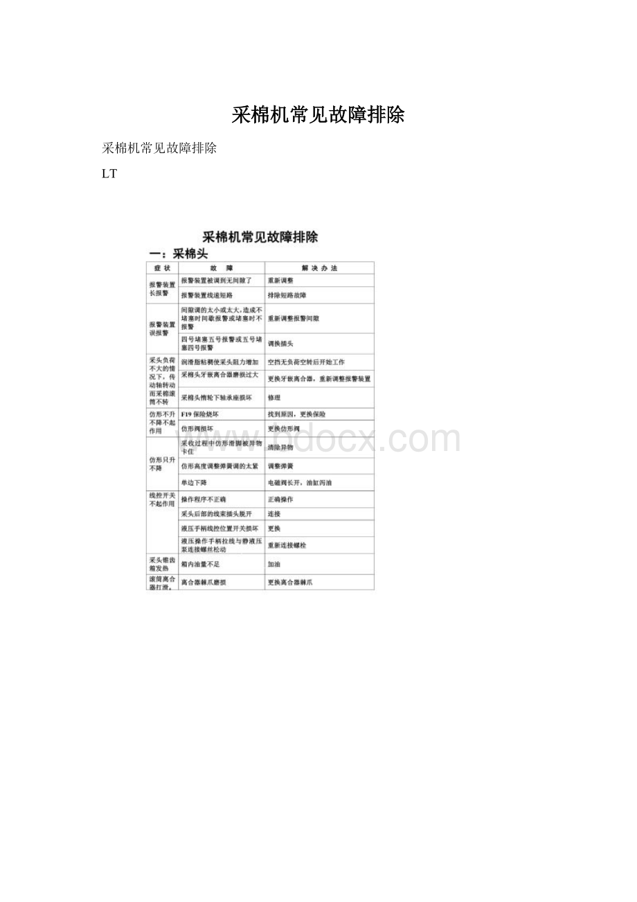 采棉机常见故障排除.docx_第1页