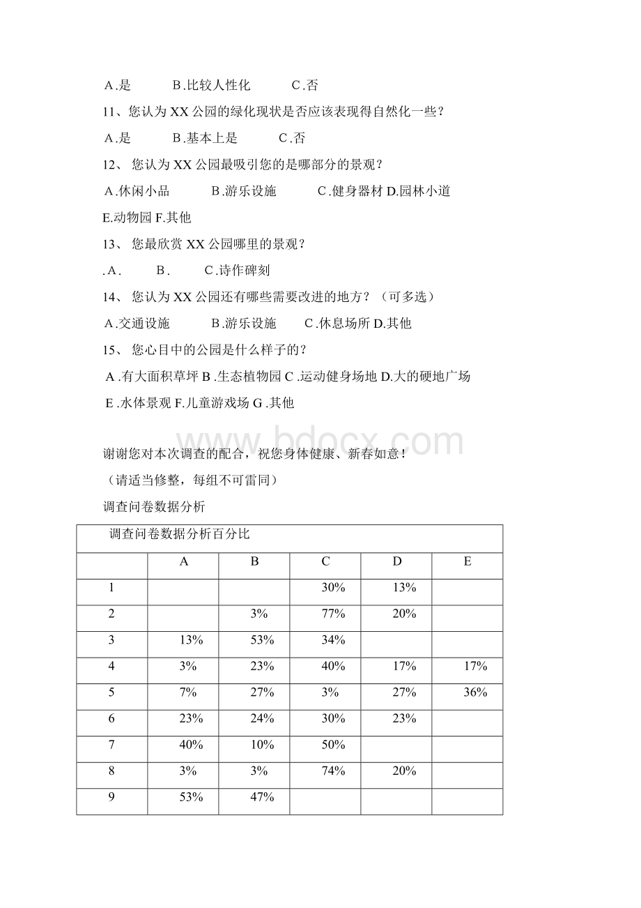 城市园林绿地调研任务书Word格式文档下载.docx_第3页