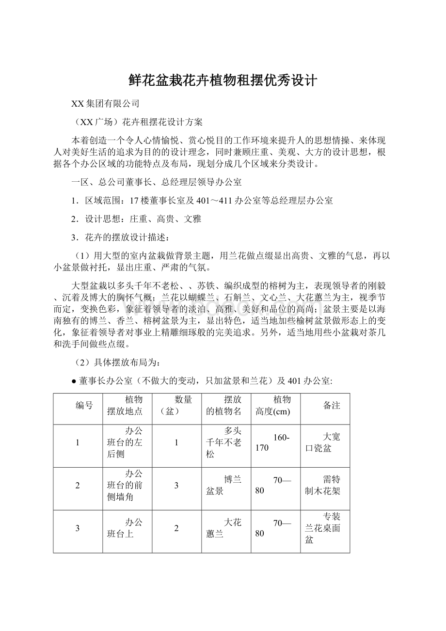 鲜花盆栽花卉植物租摆优秀设计.docx_第1页