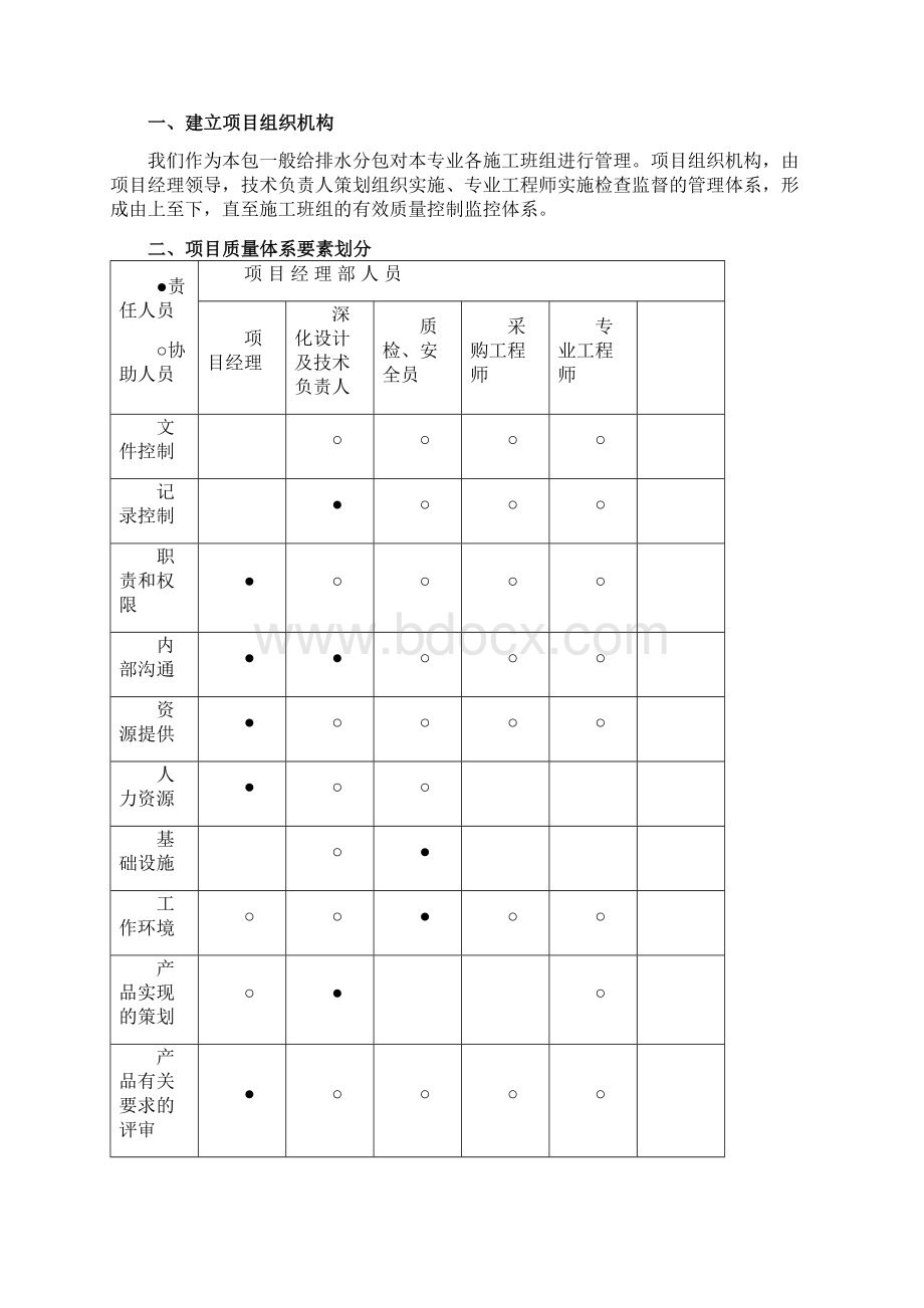 第9章 工程质量管理策划Word格式.docx_第2页