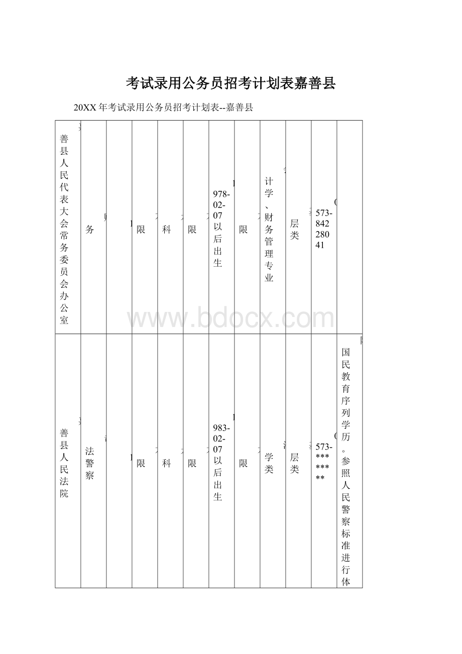 考试录用公务员招考计划表嘉善县.docx_第1页