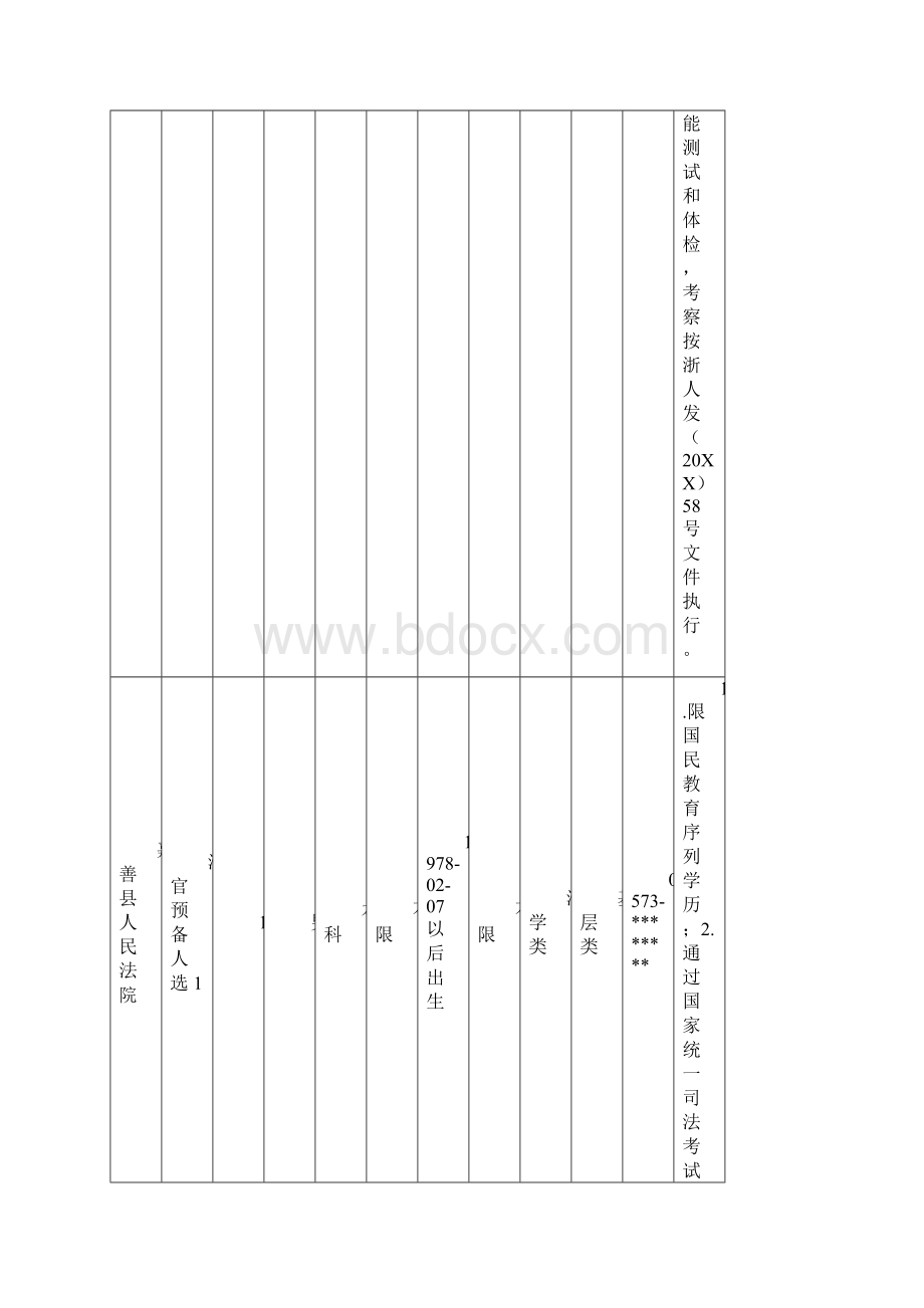 考试录用公务员招考计划表嘉善县.docx_第2页