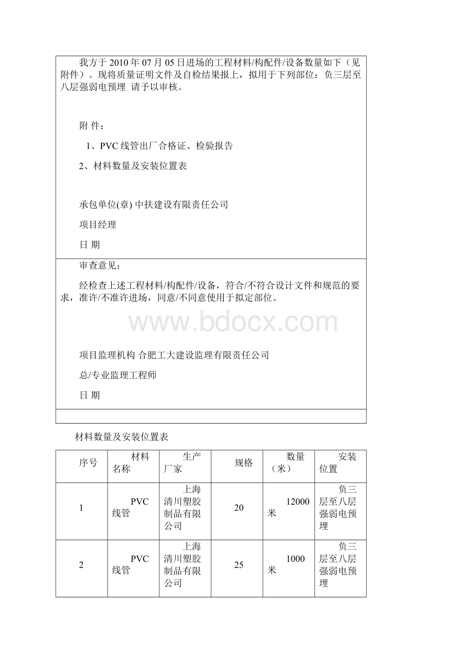 工程材料设备报审表.docx_第3页