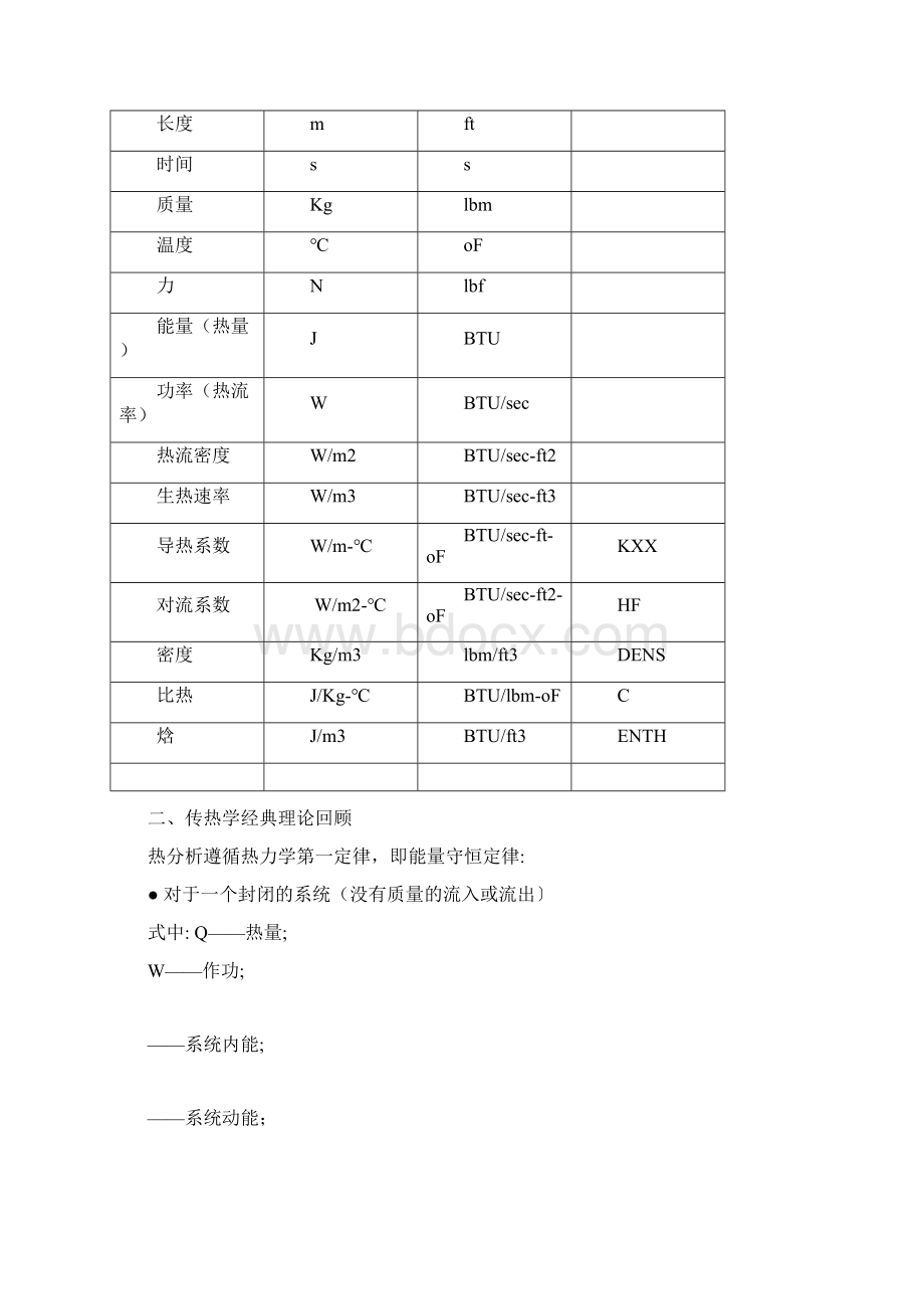 ANSYS的热分析.docx_第2页