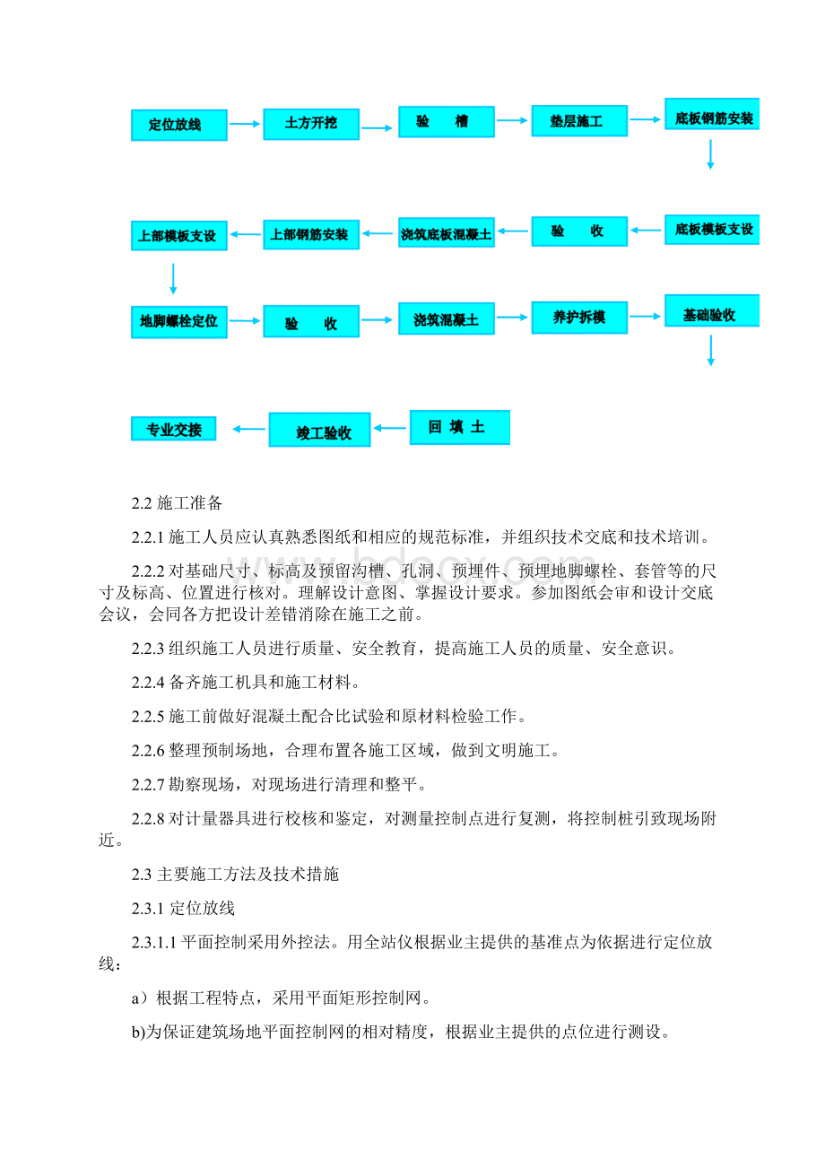 设备基础施工方案Word格式.docx_第2页