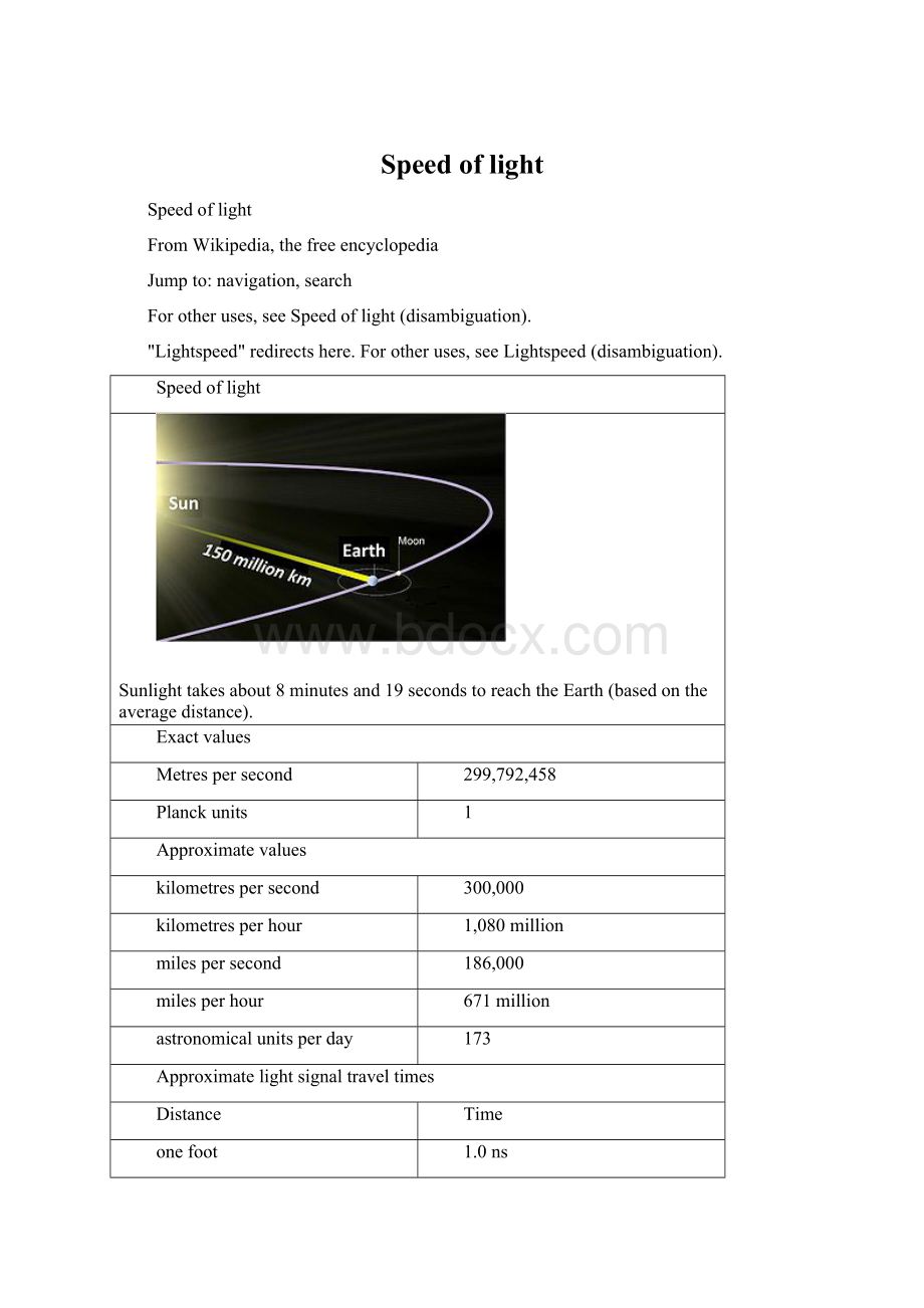 Speed of lightWord文档格式.docx_第1页