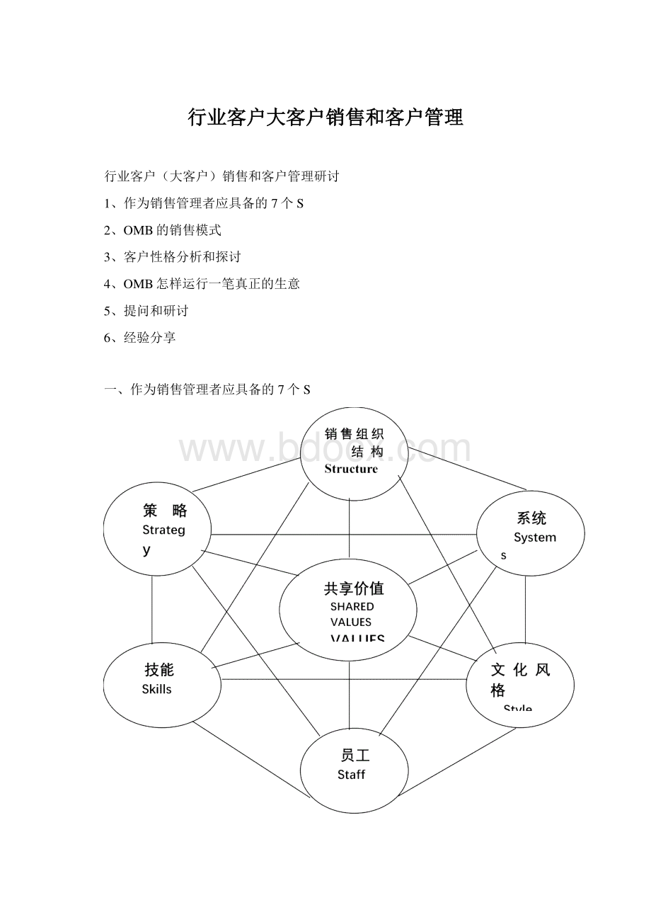 行业客户大客户销售和客户管理Word格式文档下载.docx