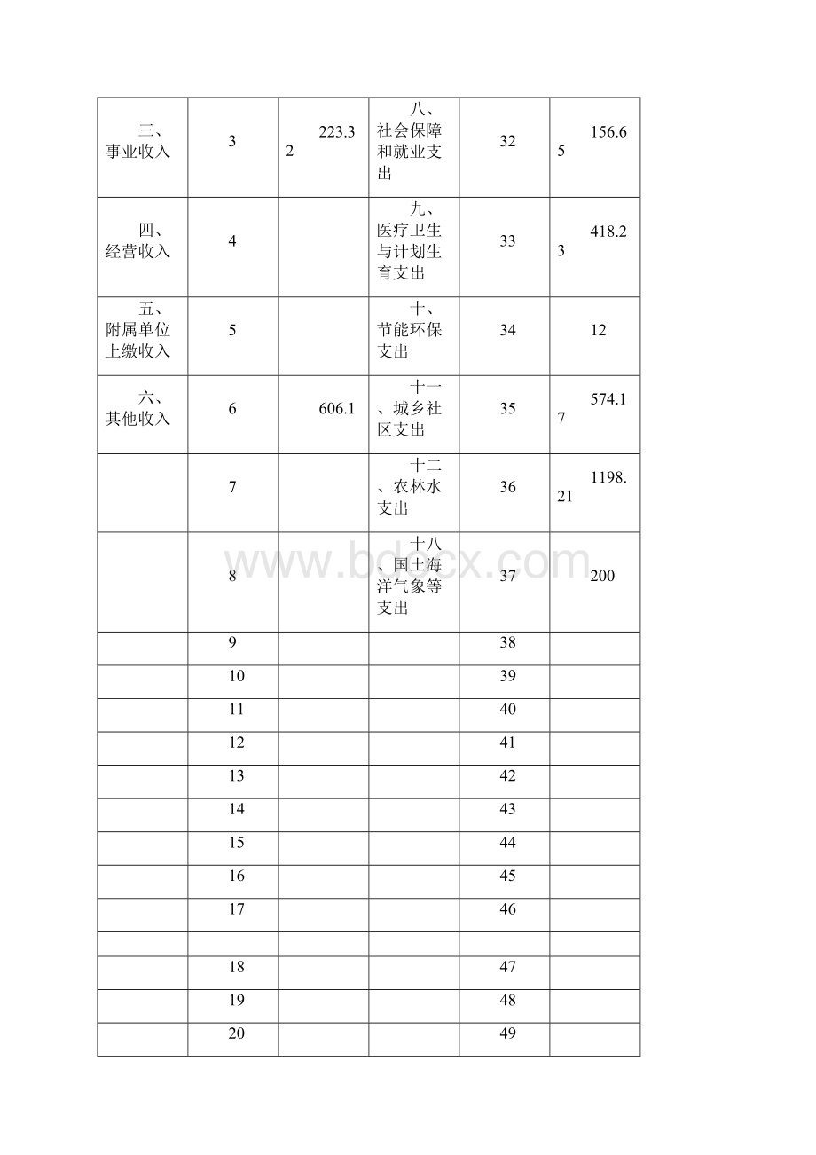 洪凝街道办事处.docx_第3页