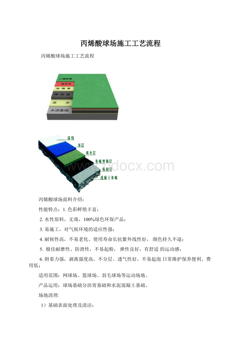 丙烯酸球场施工工艺流程Word下载.docx