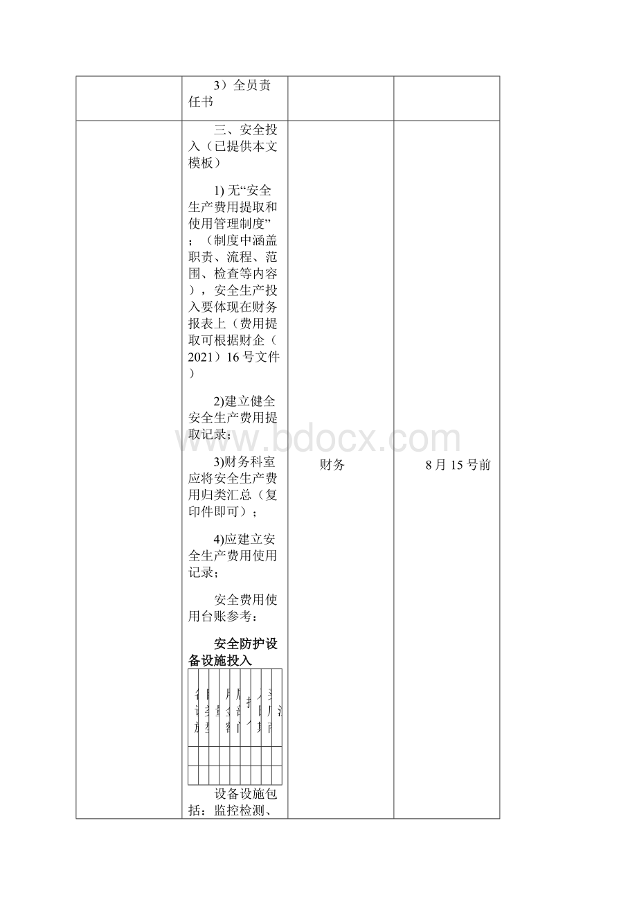 安全生产标准化推进表Word文档下载推荐.docx_第3页