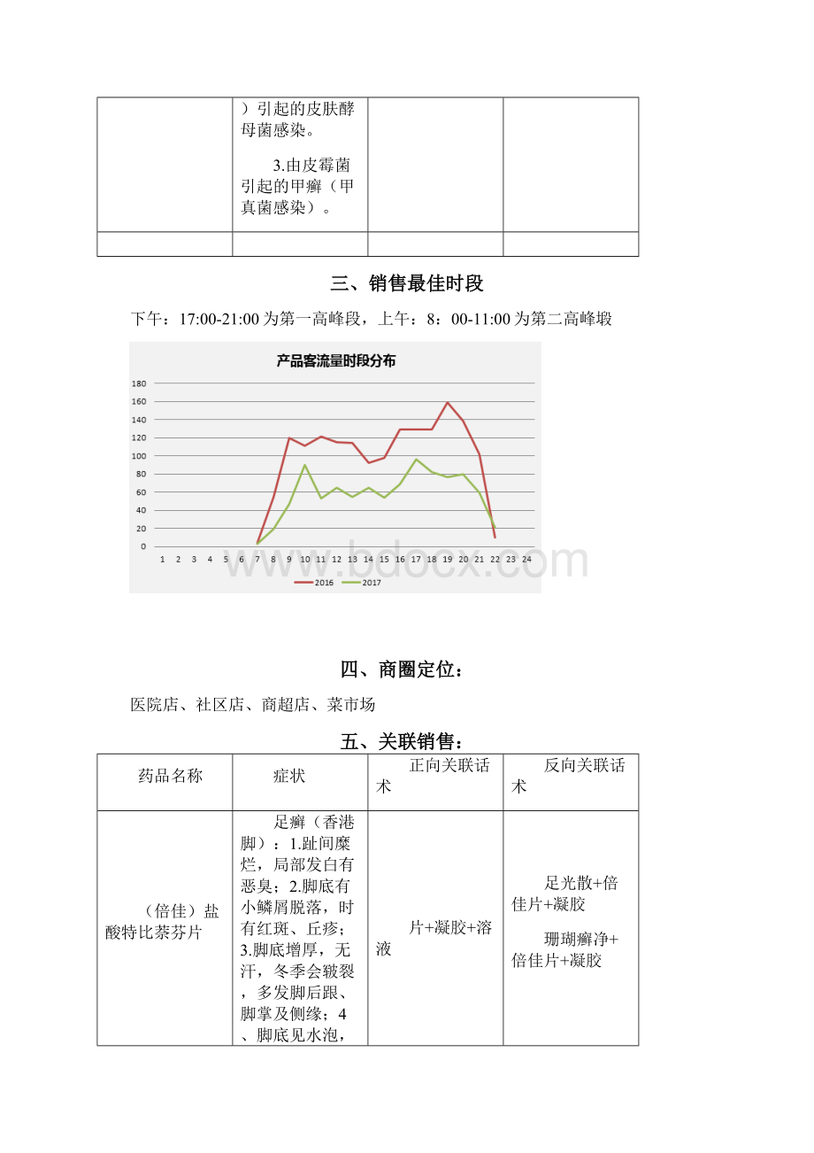 营销方案示范案例Word文档格式.docx_第2页