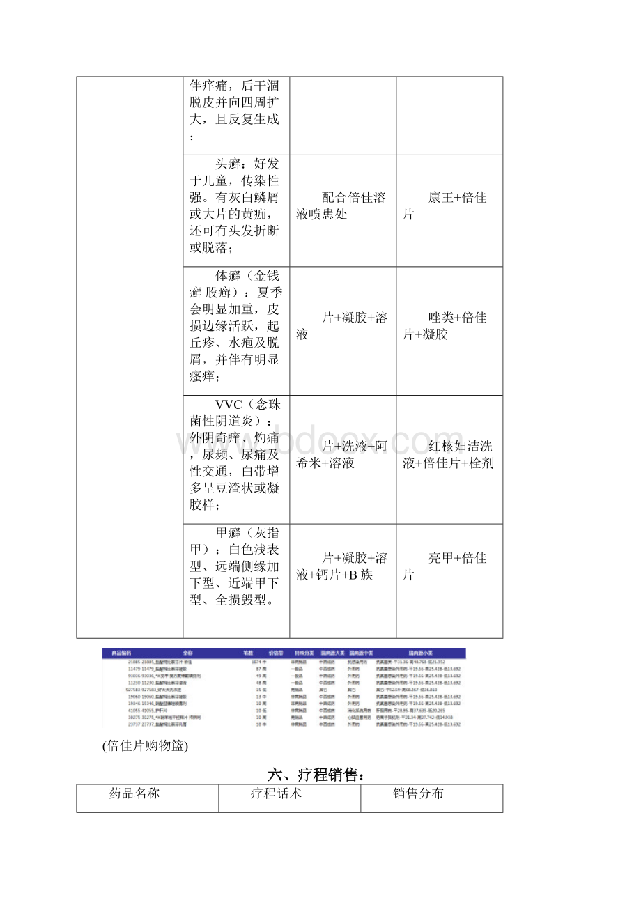 营销方案示范案例Word文档格式.docx_第3页