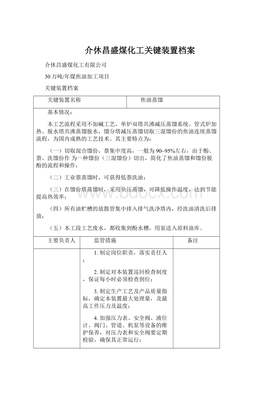 介休昌盛煤化工关键装置档案Word下载.docx