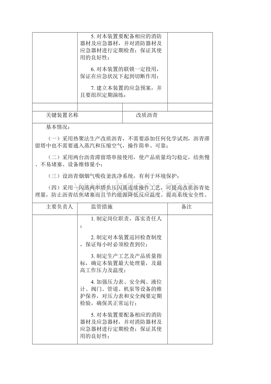 介休昌盛煤化工关键装置档案Word下载.docx_第3页