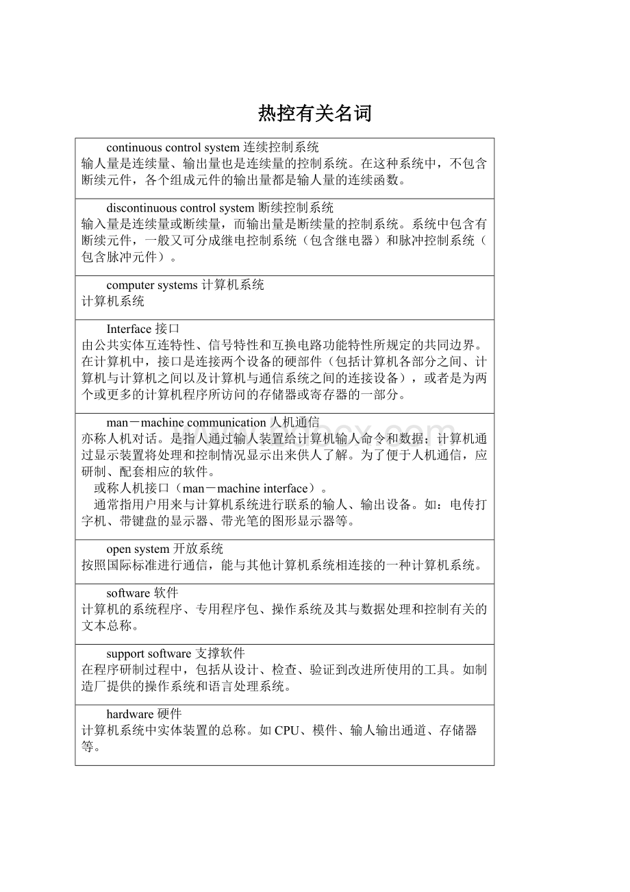 热控有关名词Word下载.docx