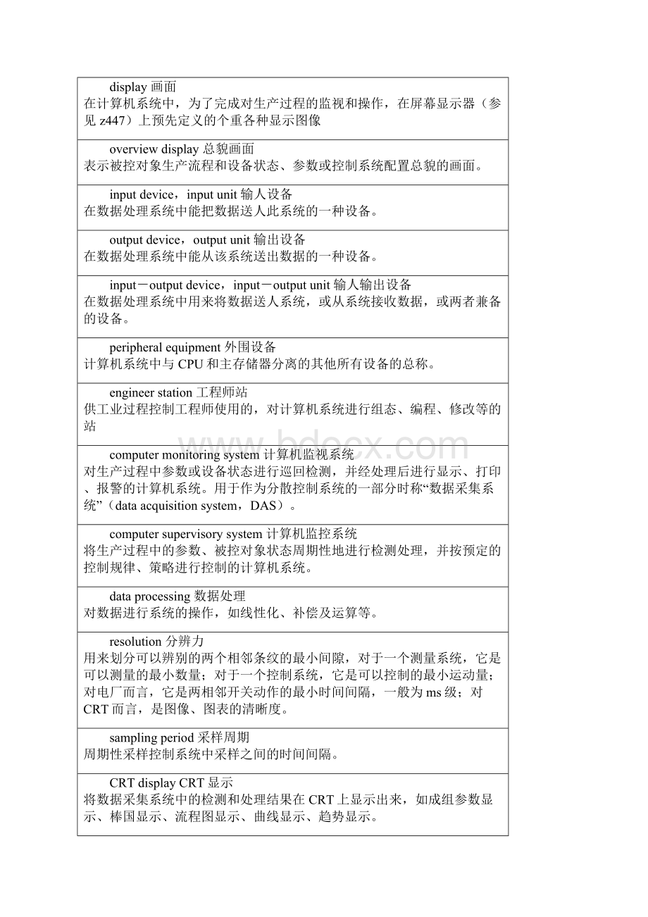 热控有关名词Word下载.docx_第2页