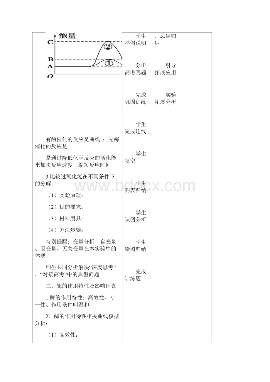 四川省宜宾市一中高中生物下学期第12周教学设计.docx_第2页