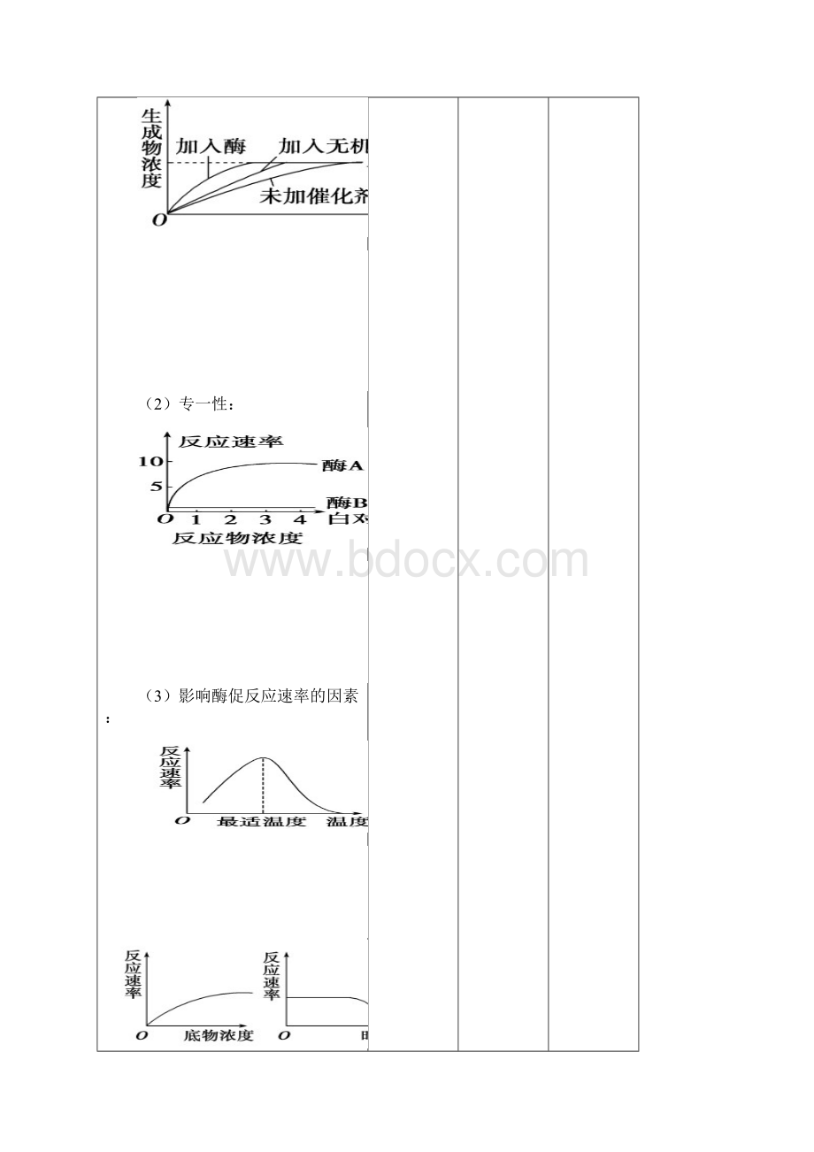 四川省宜宾市一中高中生物下学期第12周教学设计.docx_第3页