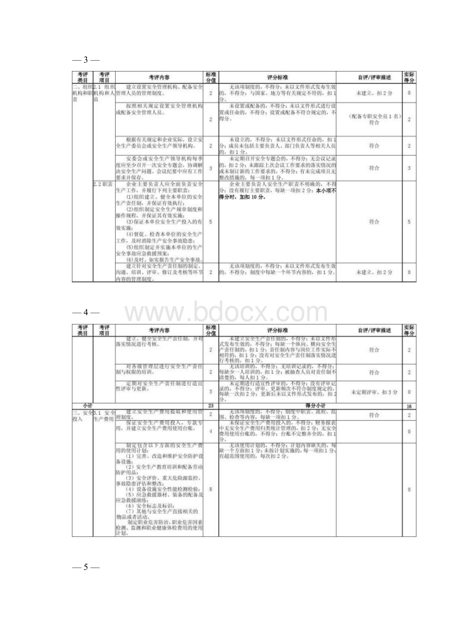 《冶金企业安全生产标准化评定标准炼铁》.docx_第3页