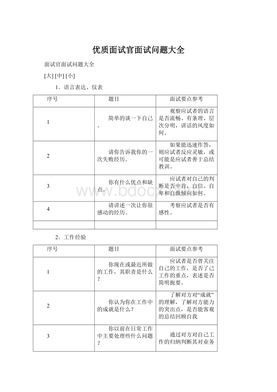 优质面试官面试问题大全文档格式.docx