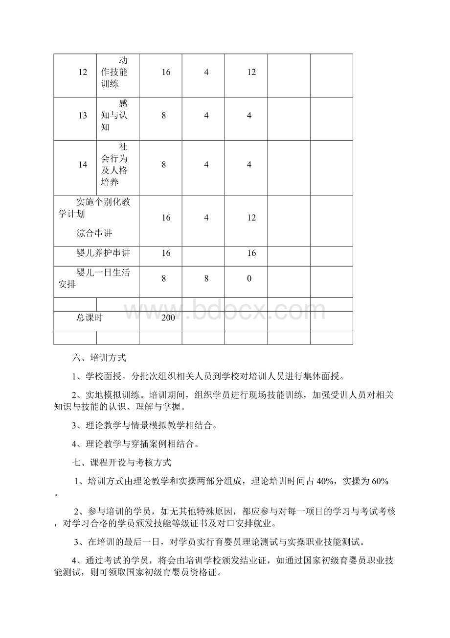 初级育婴员培训计划.docx_第3页