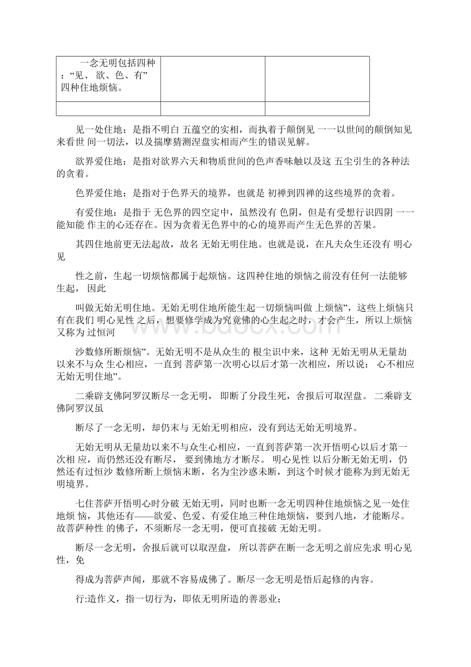 杂阿含读记剖析Word文件下载.docx_第2页