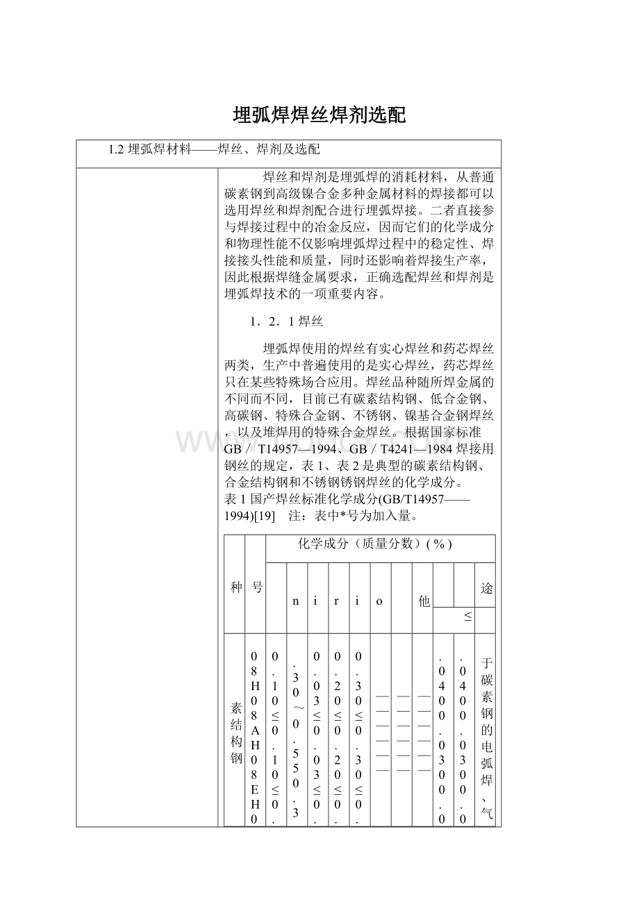 埋弧焊焊丝焊剂选配Word文档下载推荐.docx_第1页