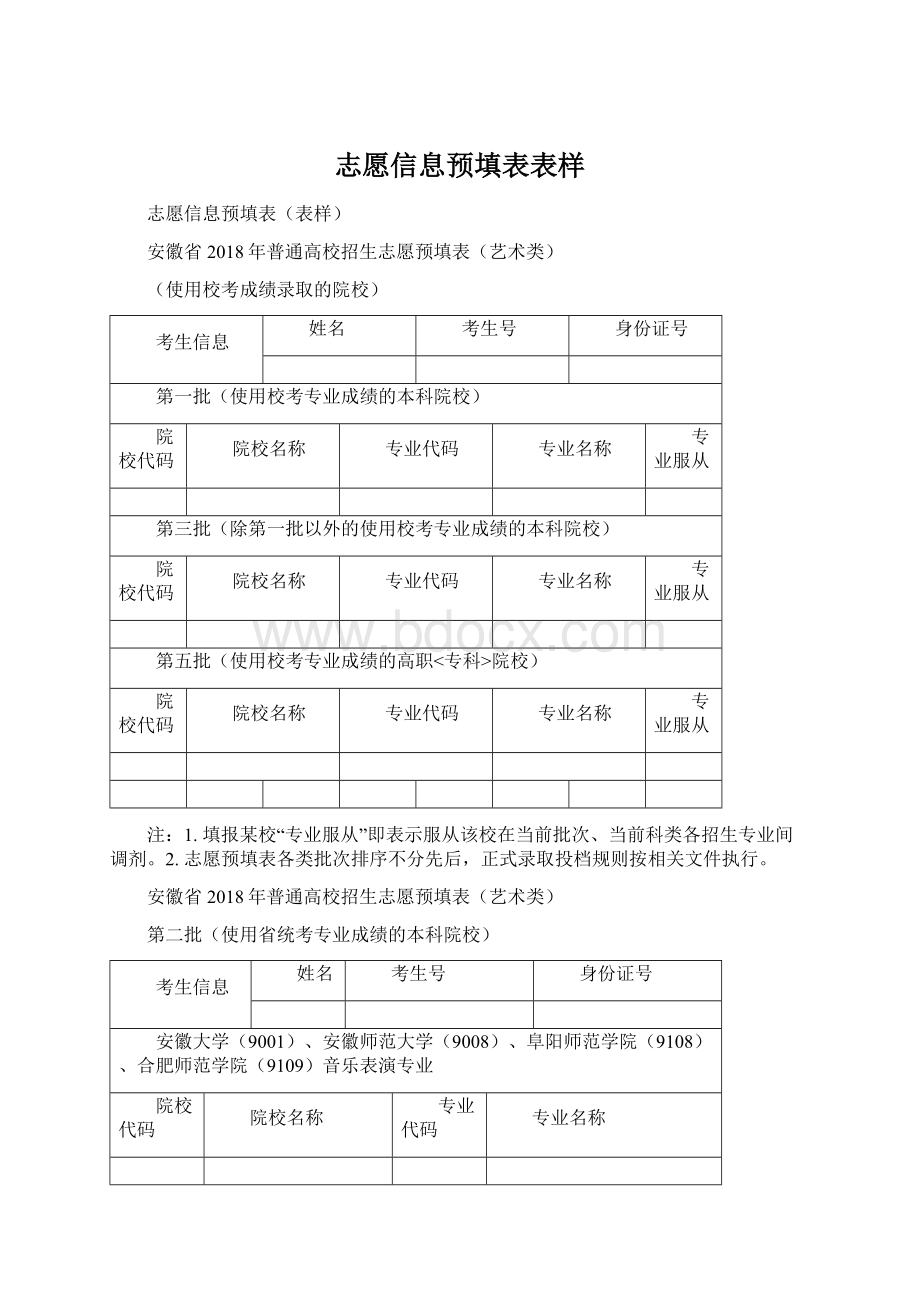 志愿信息预填表表样Word下载.docx_第1页