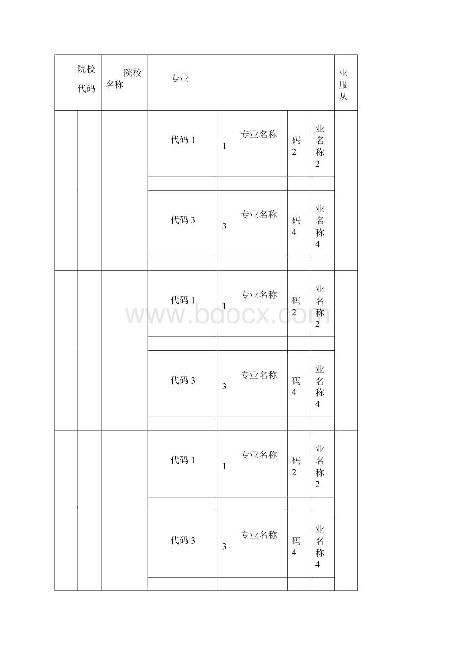 志愿信息预填表表样Word下载.docx_第2页