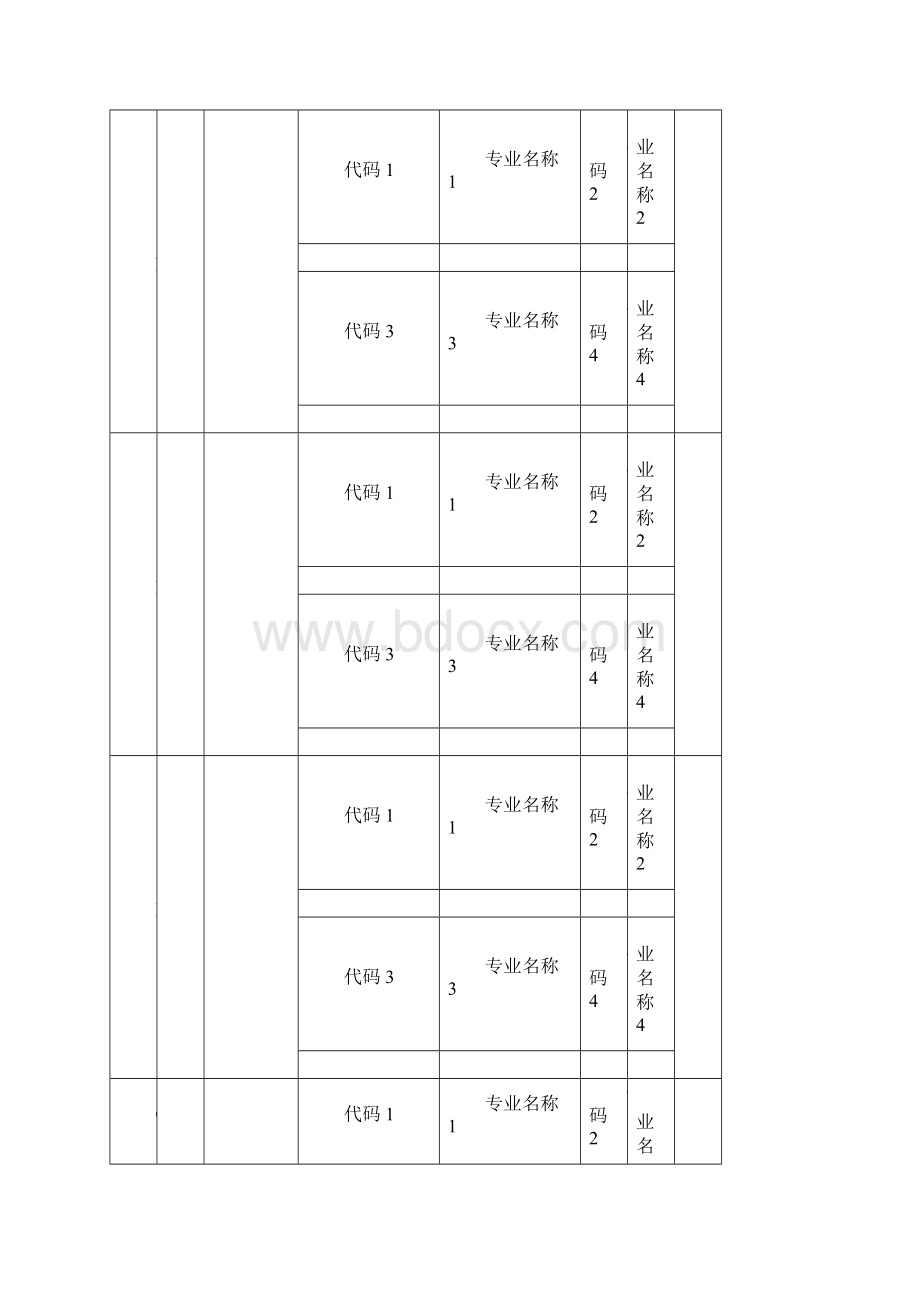 志愿信息预填表表样Word下载.docx_第3页