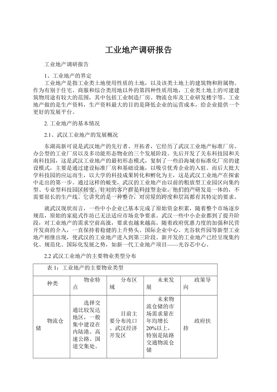 工业地产调研报告Word格式.docx