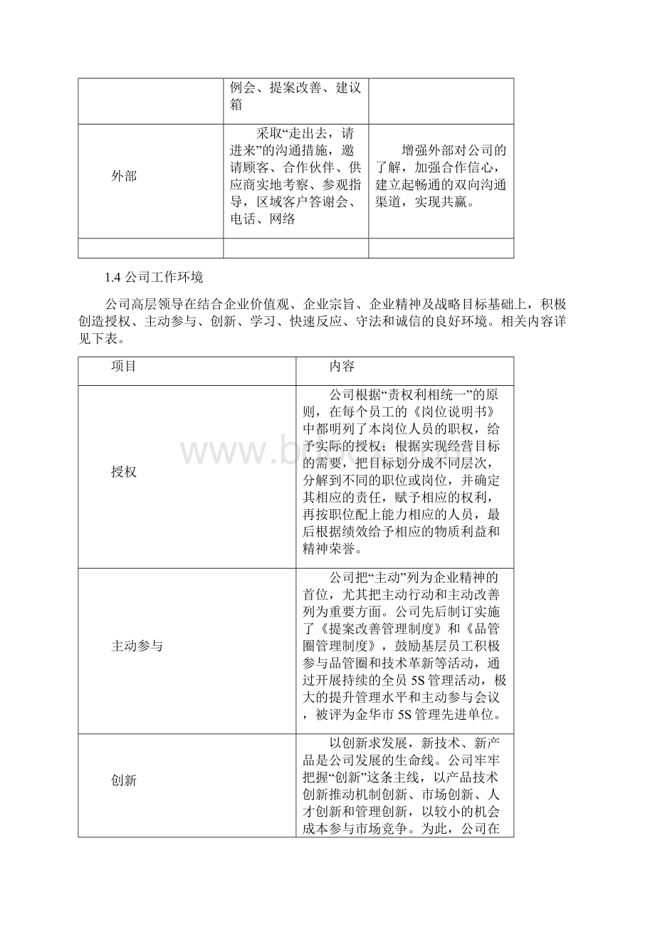 度社会责任报告doc.docx_第3页