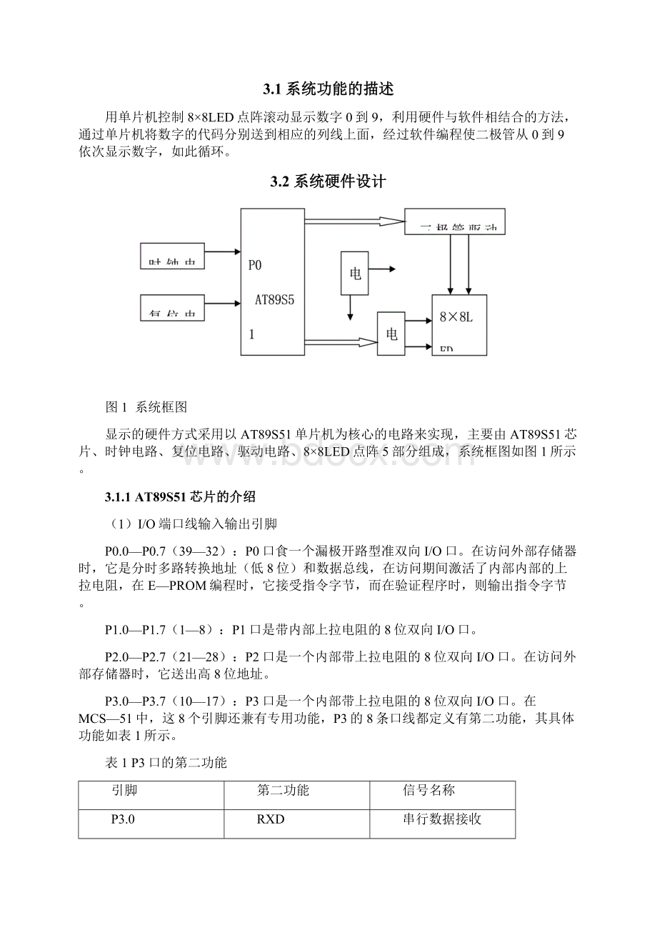 LED点阵显示数字到文档格式.docx_第2页