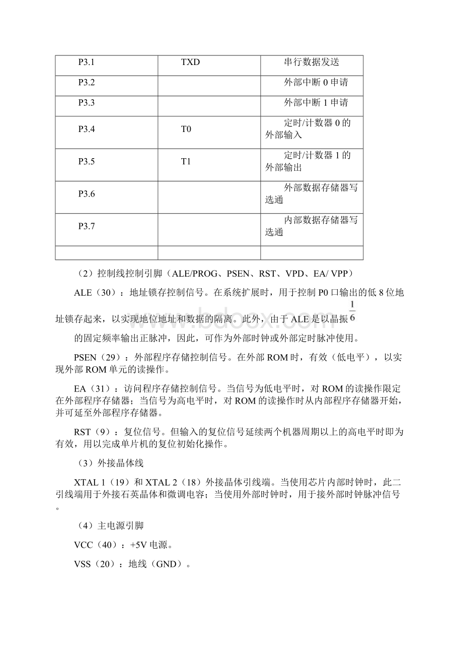 LED点阵显示数字到文档格式.docx_第3页