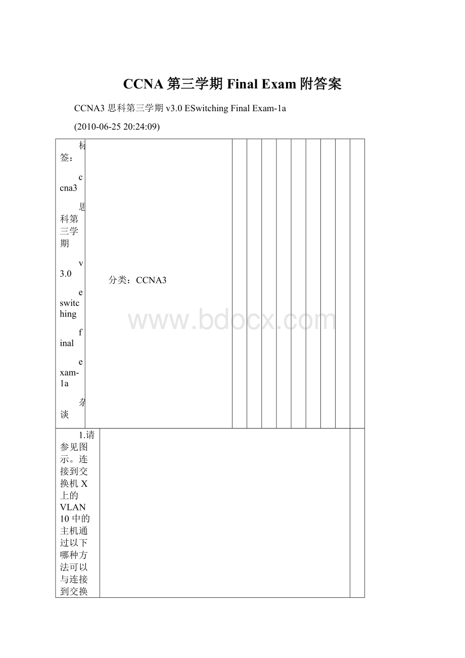 CCNA第三学期Final Exam附答案文档格式.docx