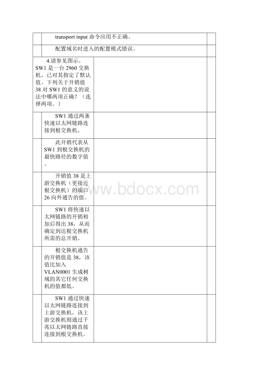 CCNA第三学期Final Exam附答案.docx_第3页