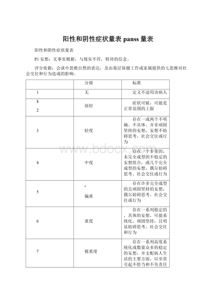 阳性和阴性症状量表panss量表Word下载.docx