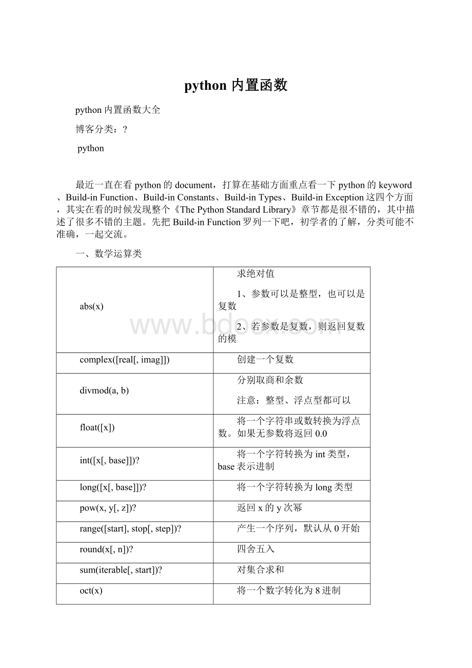 python 内置函数.docx_第1页