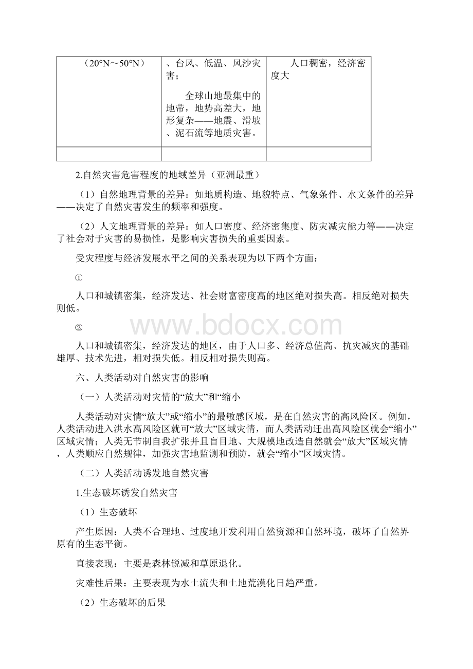 4新课标高考地理专项复习自然灾害4Word文件下载.docx_第3页