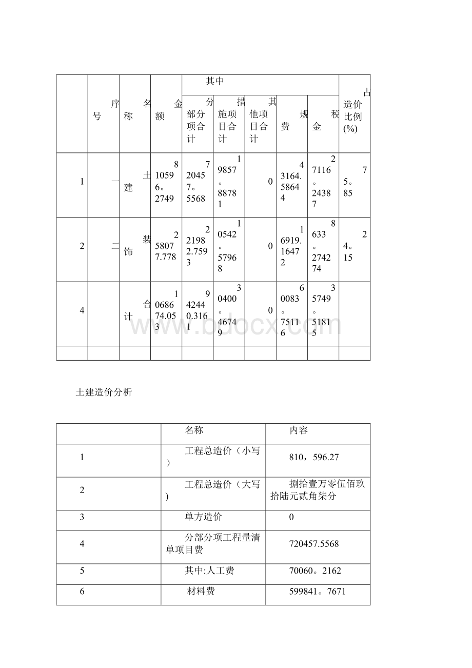 造价课程设计.docx_第2页