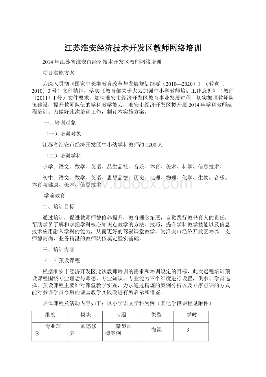 江苏淮安经济技术开发区教师网络培训Word下载.docx