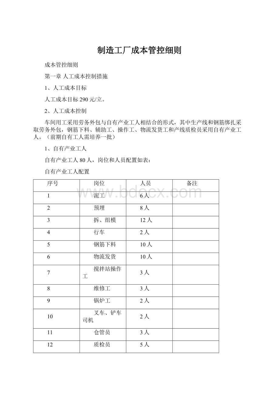 制造工厂成本管控细则.docx_第1页