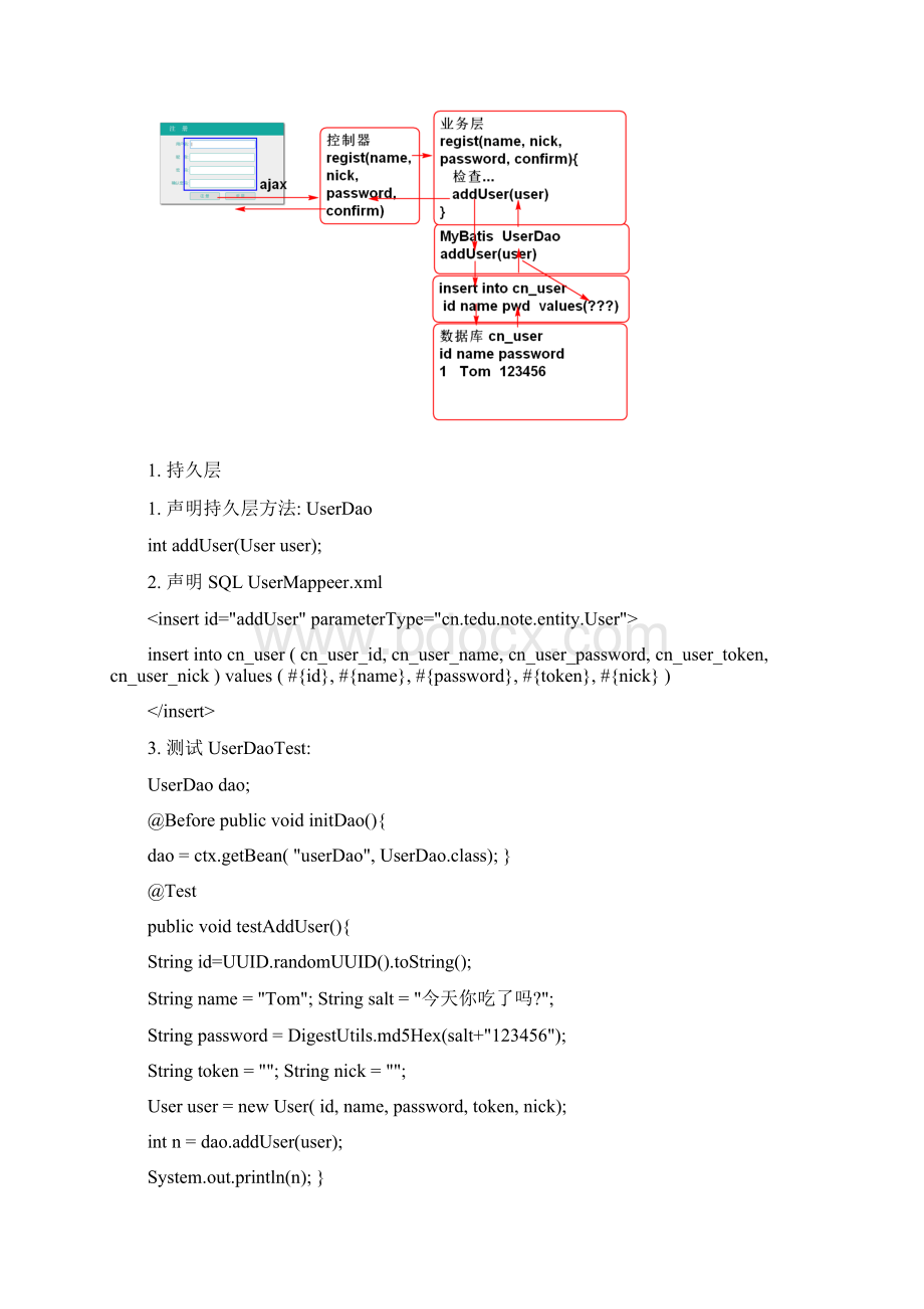 182云笔记项目.docx_第2页