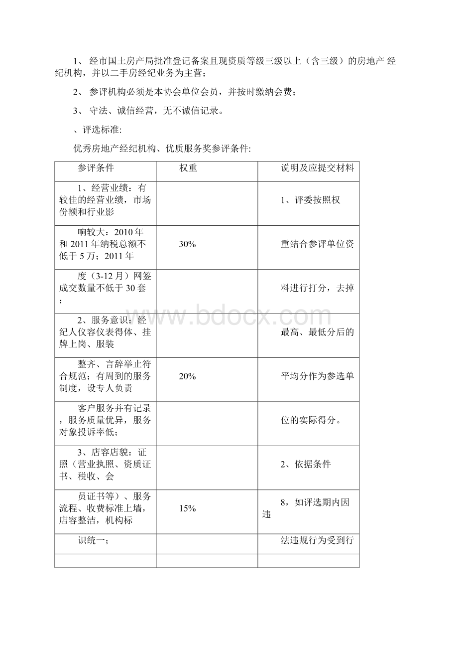 优秀房地产经纪机构及门店评选方案.docx_第3页