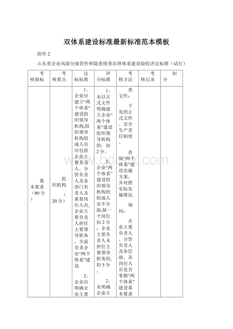 双体系建设标准最新标准范本模板Word格式.docx_第1页